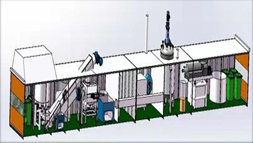 ���bʽ�ЙC����̎��ϵ�y